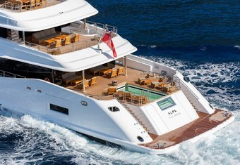 Alfa yacht charter lifestyle
                        