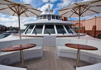 Keri Lee III yacht charter lifestyle
                        