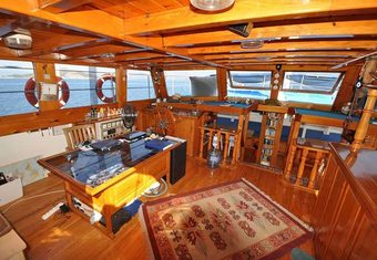 Artemis yacht charter lifestyle
                        