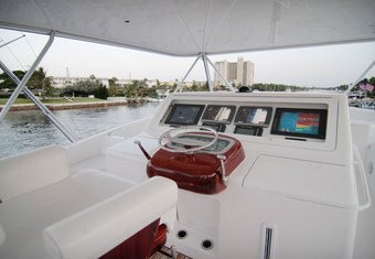 Away We Go Again yacht charter lifestyle
                        