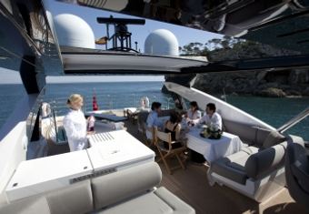 Aqua Libra yacht charter lifestyle
                        