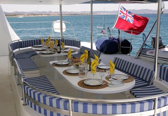 Dream Maldives yacht charter lifestyle
                        