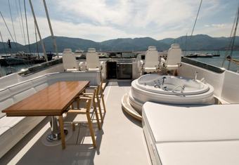 Katerina P yacht charter lifestyle
                        