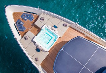 On Time yacht charter lifestyle
                        