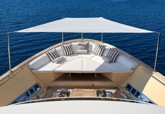 Domenica yacht charter lifestyle
                        