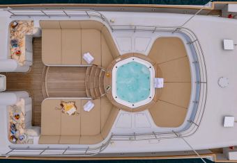 Isabell Princess of The Sea yacht charter lifestyle
                        