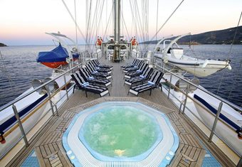 Running On Waves yacht charter lifestyle
                        