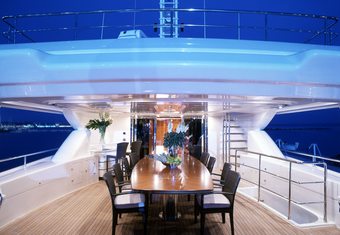 Bunker yacht charter lifestyle
                        