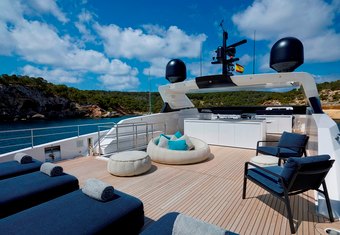 Riana II yacht charter lifestyle
                        