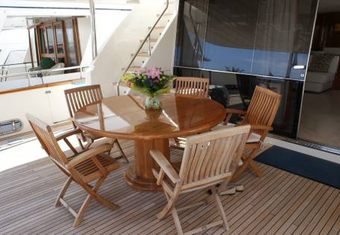 Amorina yacht charter lifestyle
                        