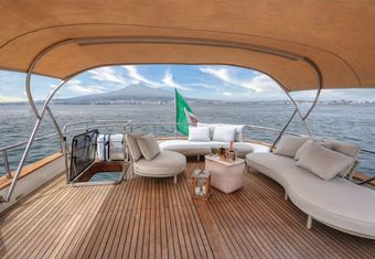 Azur yacht charter lifestyle
                        