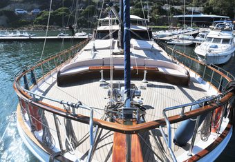Elianora yacht charter lifestyle
                        