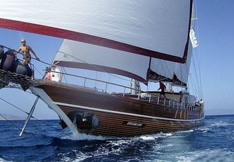Dreamland yacht charter lifestyle
                        