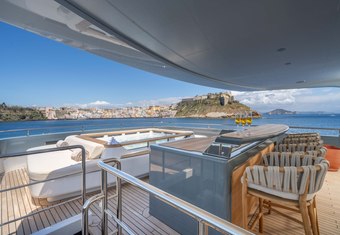 Babbo yacht charter lifestyle
                        