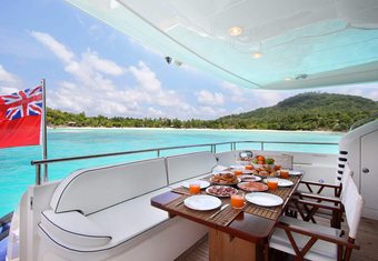 Sanook yacht charter lifestyle
                        