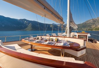 Riana yacht charter lifestyle
                        