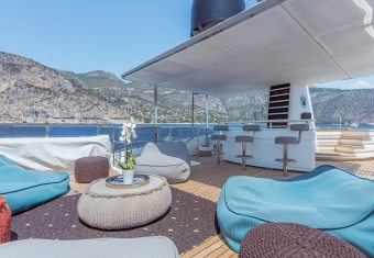 Away yacht charter lifestyle
                        