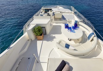 Miren yacht charter lifestyle
                        