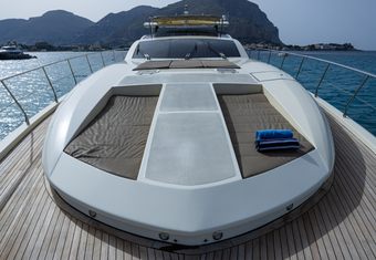 Nylec yacht charter lifestyle
                        