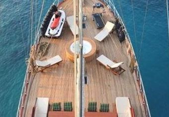 Brothers yacht charter lifestyle