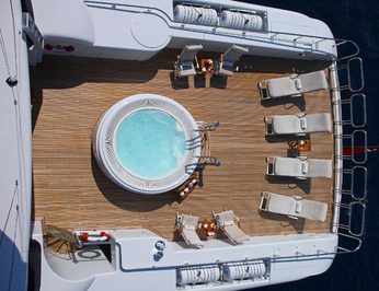 Aerial View - Jacuzzi