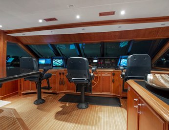 Good Company photo 21