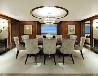 Dining - Overview