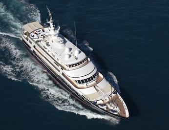 Running Shot - Aerial View