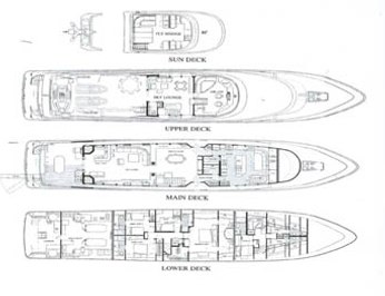 Deck Plans