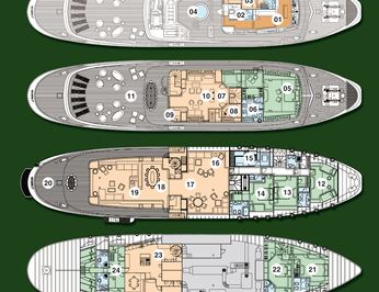 Deck Plans