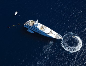 Aerial View - Water Toys