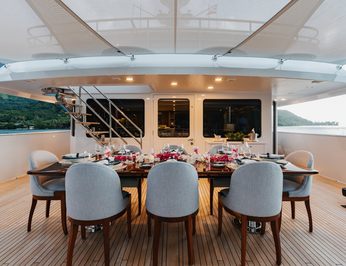 Limited Risks photo 4