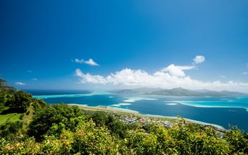 Discovering The Leeward Islands