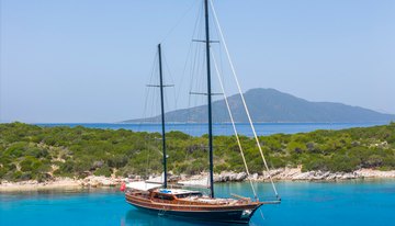 Performance Fee charter yacht