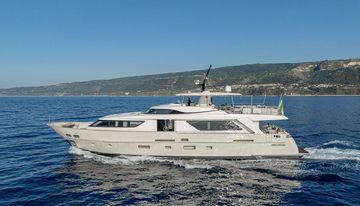 Unicka charter yacht