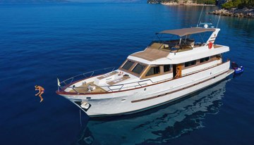 Blanka charter yacht