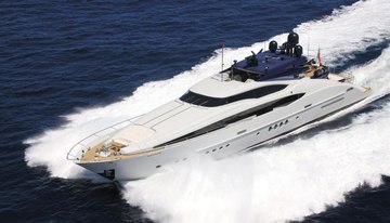 Norma Jean charter yacht