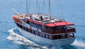 Amorena charter yacht