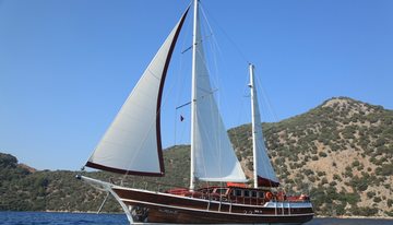 Kirke charter yacht