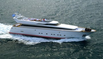 Benik yacht charter in Aegean Islands