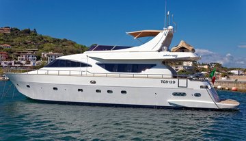 Aqva charter yacht
