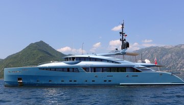 Similar Charter Yacht: Philmx