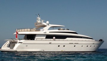 Katerina P charter yacht