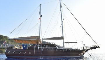 Bitter charter yacht
