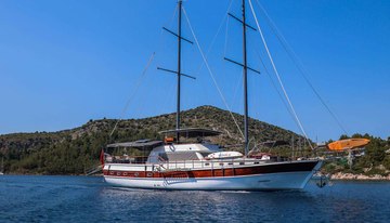 Gokdudum charter yacht