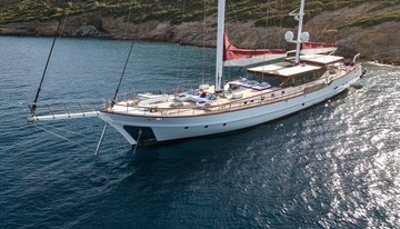 That's Amore charter yacht