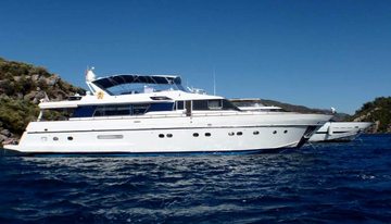 Teaser charter yacht