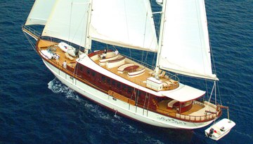 Riana charter yacht