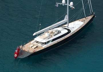 Red Dragon yacht charter in British Virgin Islands