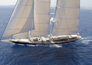 Athos yacht charter in Windward Islands